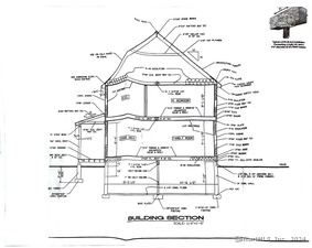 Homes for sale in Lebanon, CT | 22 Grandview Dr, Lebanon, CT 06249 | MLS# 24004718