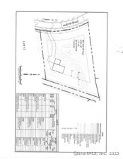 Homes for sale in Tolland, CT | 84 Neff Hill Rd, Tolland, CT 06084 | MLS# 24080041