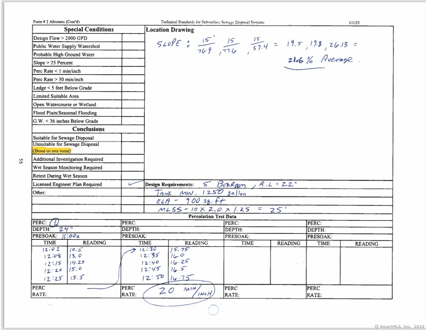 98 Hoskins, Bloomfield, 06002, ,Lots And Land For Sale,For Sale,Hoskins,24110560