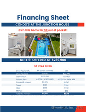 Homes for sale in Plainfield, CT | 34 Pleasant St #5, Plainfield, CT 06374 | MLS# 24099717