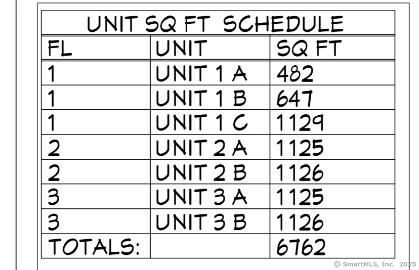 12 east ferry, New Haven, 06513, 18 Bedrooms Bedrooms, 0 ,7 BathroomsBathrooms,Multi-family For Sale,For Sale,east ferry,0,24100108