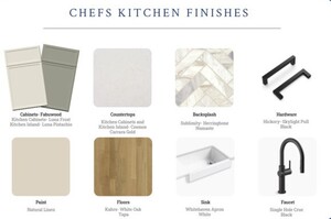 Homes for sale in Stonington, CT | 45 Summertime Cir, Stonington, CT 06379 | MLS# 24071542