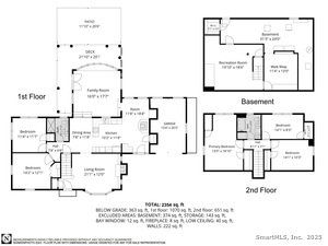 Homes for sale in East Granby, CT | 7 Peppercorn Ln, East Granby, CT 06026 | MLS# 24139874