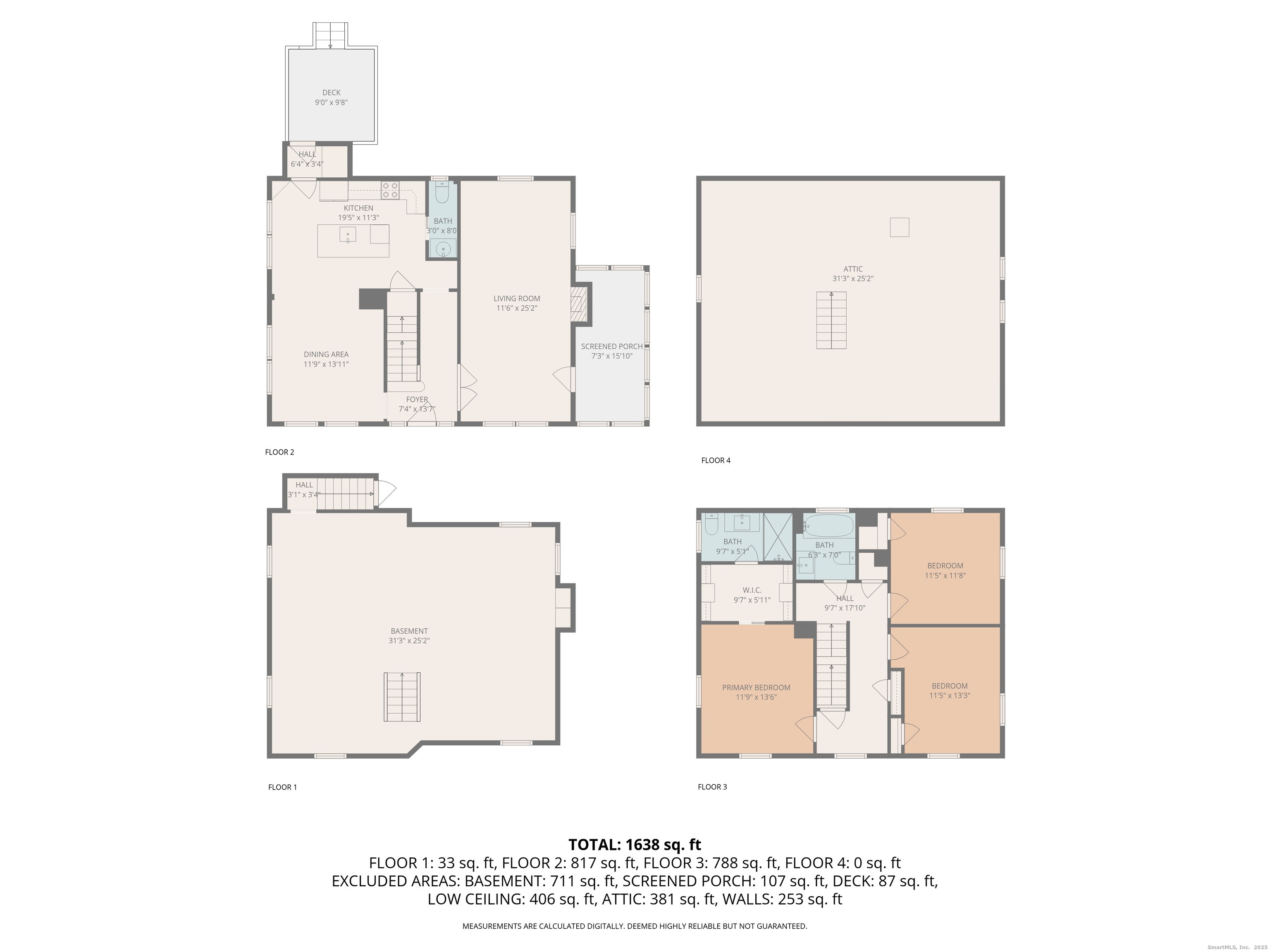 Homes for sale in Unknown Ri City, RI | 784 Victory Hwy, Unknown Ri City, RI 02896 | MLS# 24140849