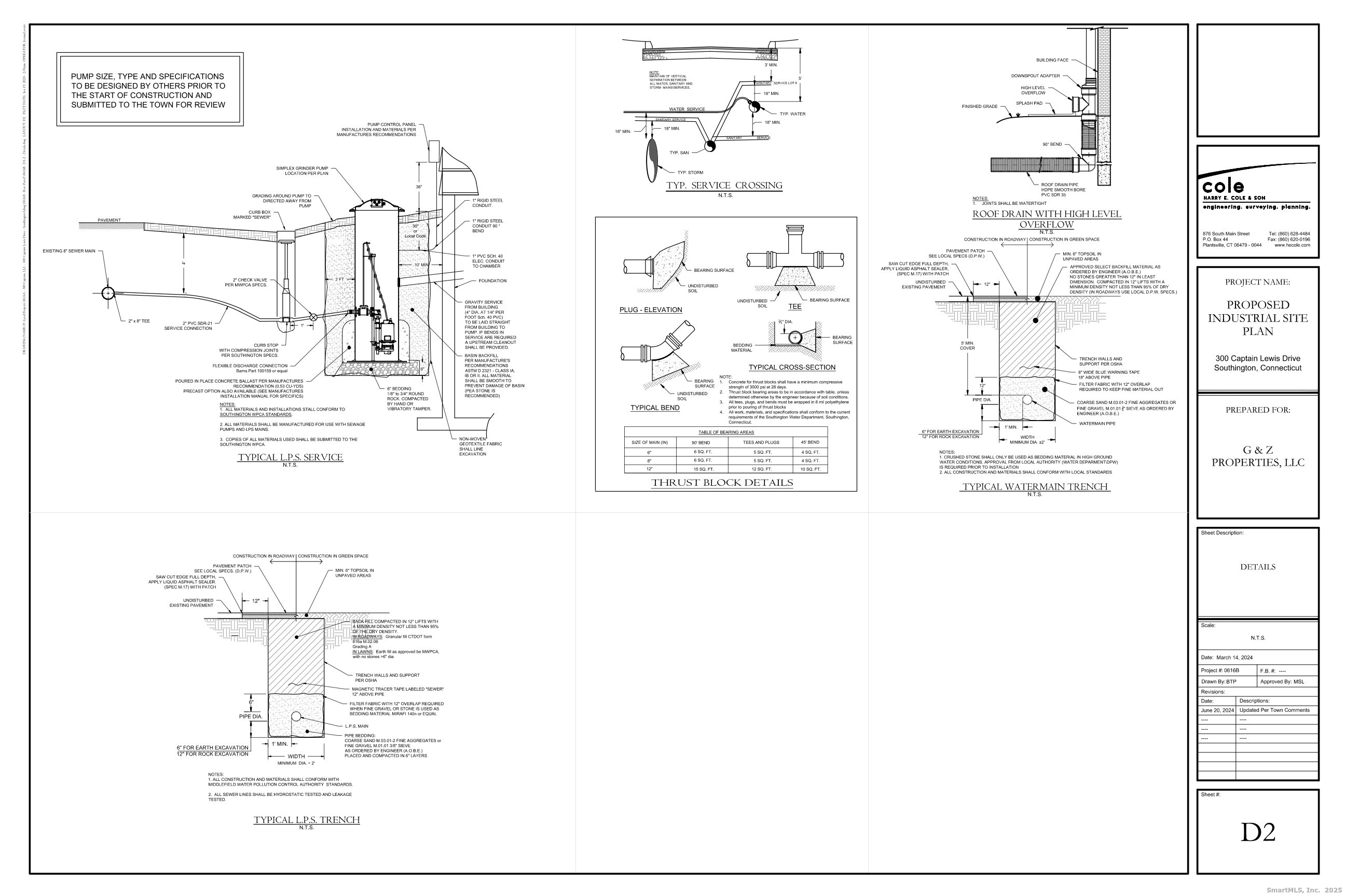 Homes for sale in Southington, CT | 300 Captain Lewis Dr, Southington, CT 06489 | MLS# 24143158