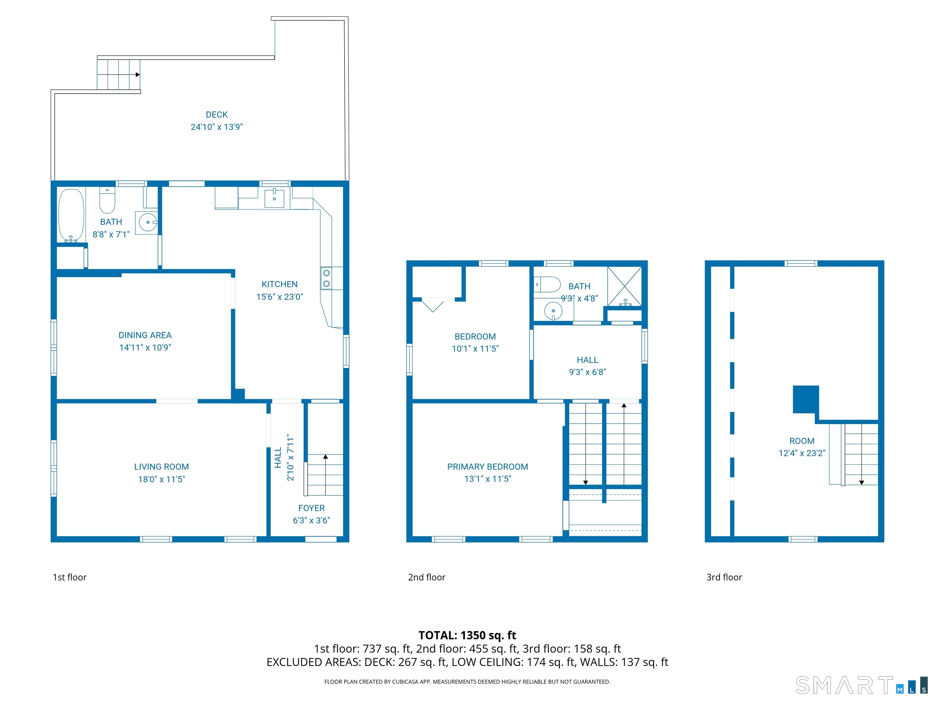 Homes for sale in Bridgeport, CT | 287 Hansen Ave, Bridgeport, CT 06605 | MLS# 24149860