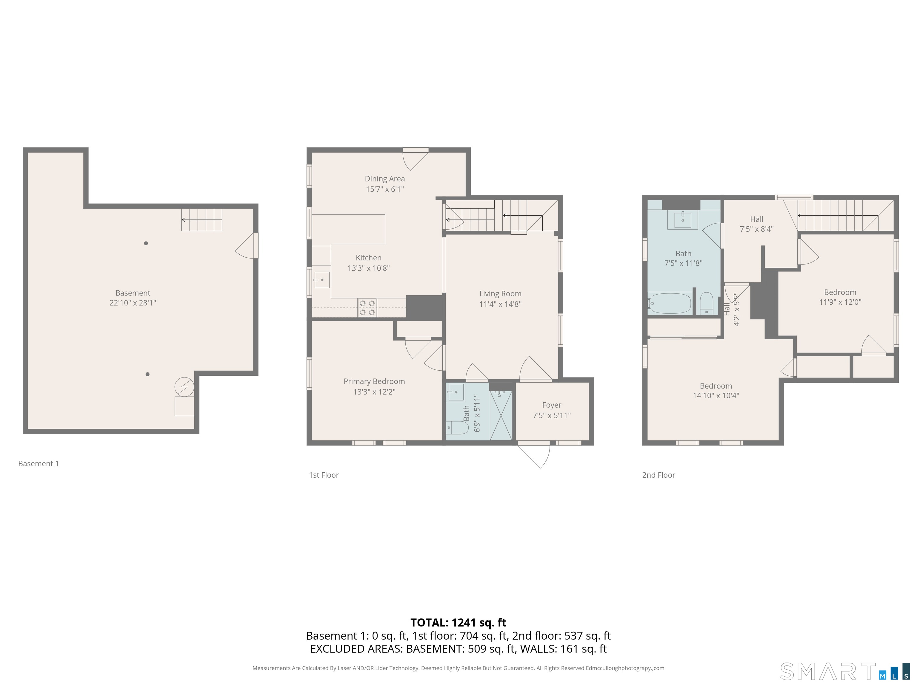 Photo 22 of 36 Bellevue Street, Waterbury, CT