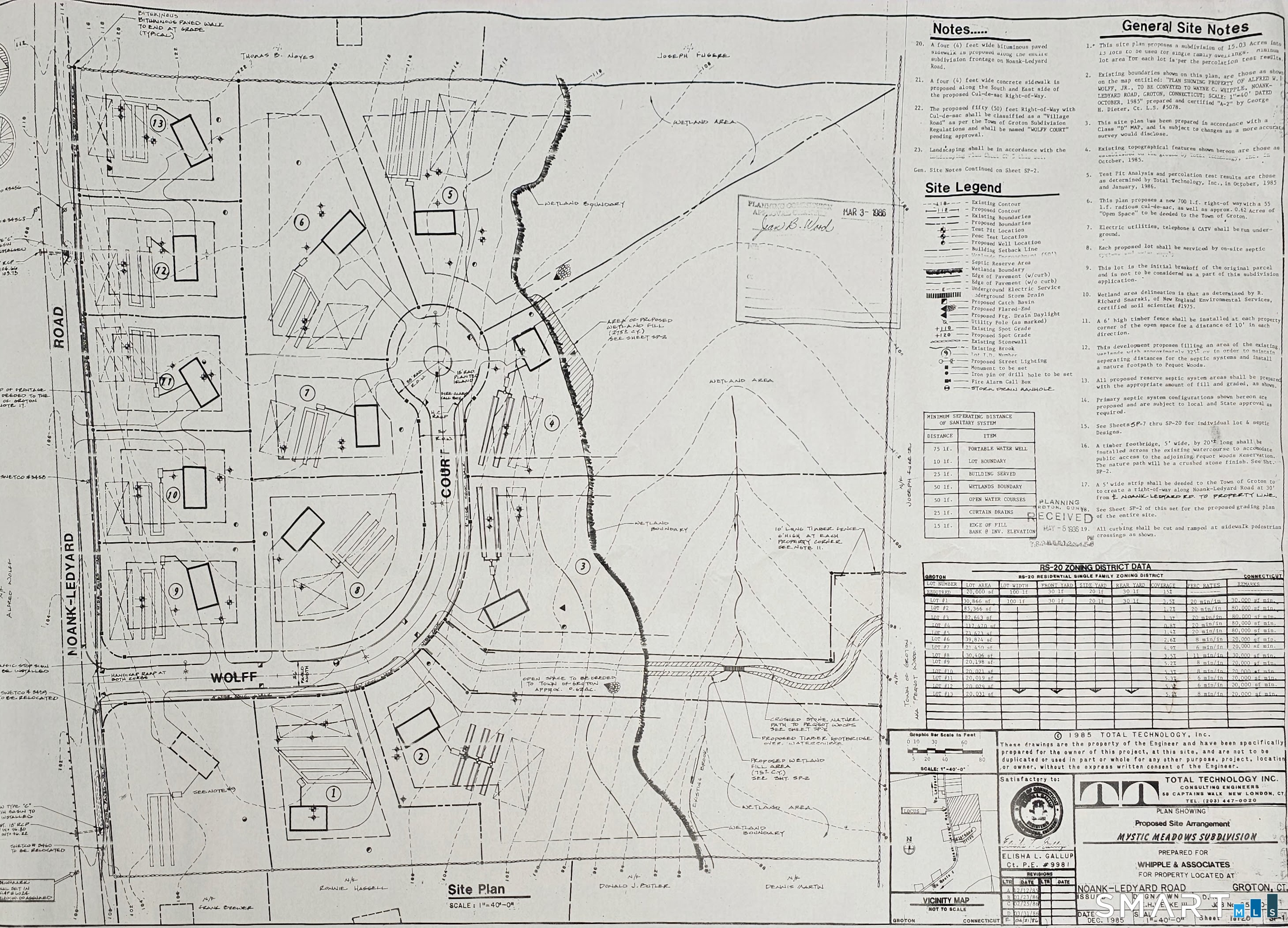 Homes for sale in Groton, CT | 68 Mystic Meadow Ln, Groton, CT 06355 | MLS# 24160125