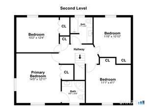 Second Level