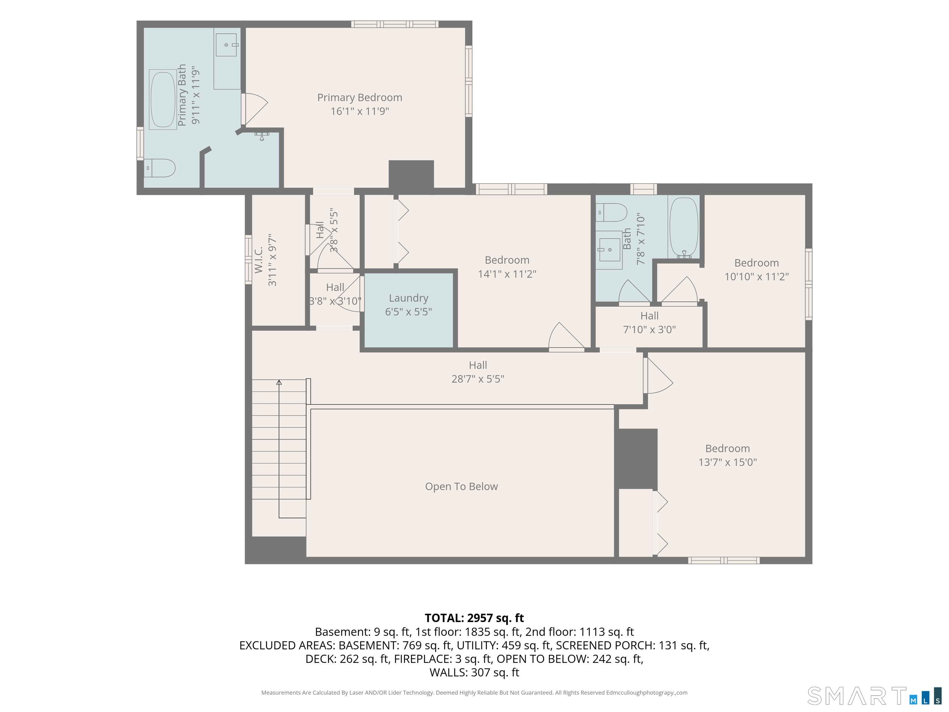 Homes for sale in Farmington, CT | 243 Brickyard Rd, Farmington, CT 06032 | MLS# 24180861
