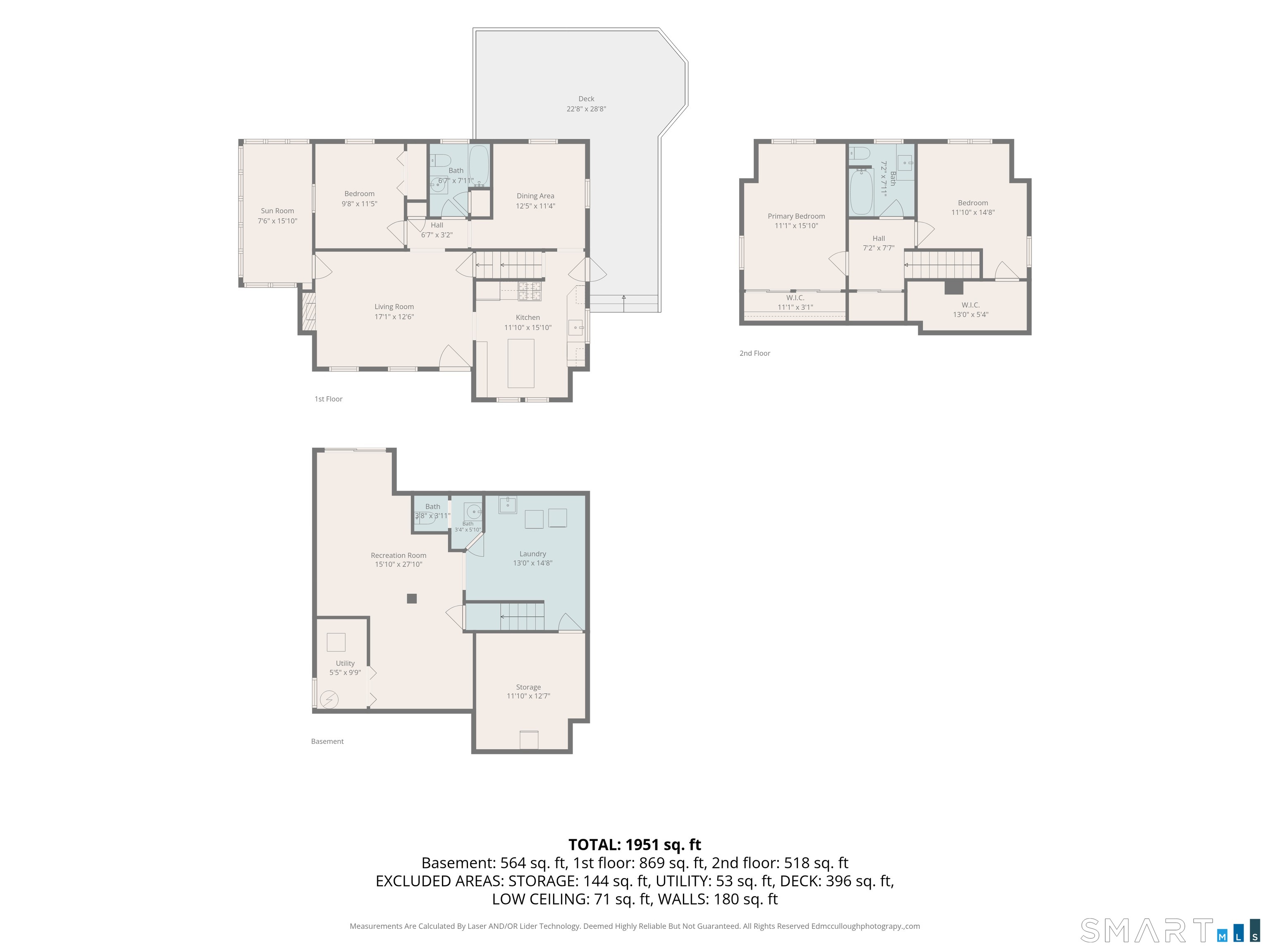 Homes for sale in Glastonbury, CT | 61 Hillcrest Rd, Glastonbury, CT 06033 | MLS# 24186945