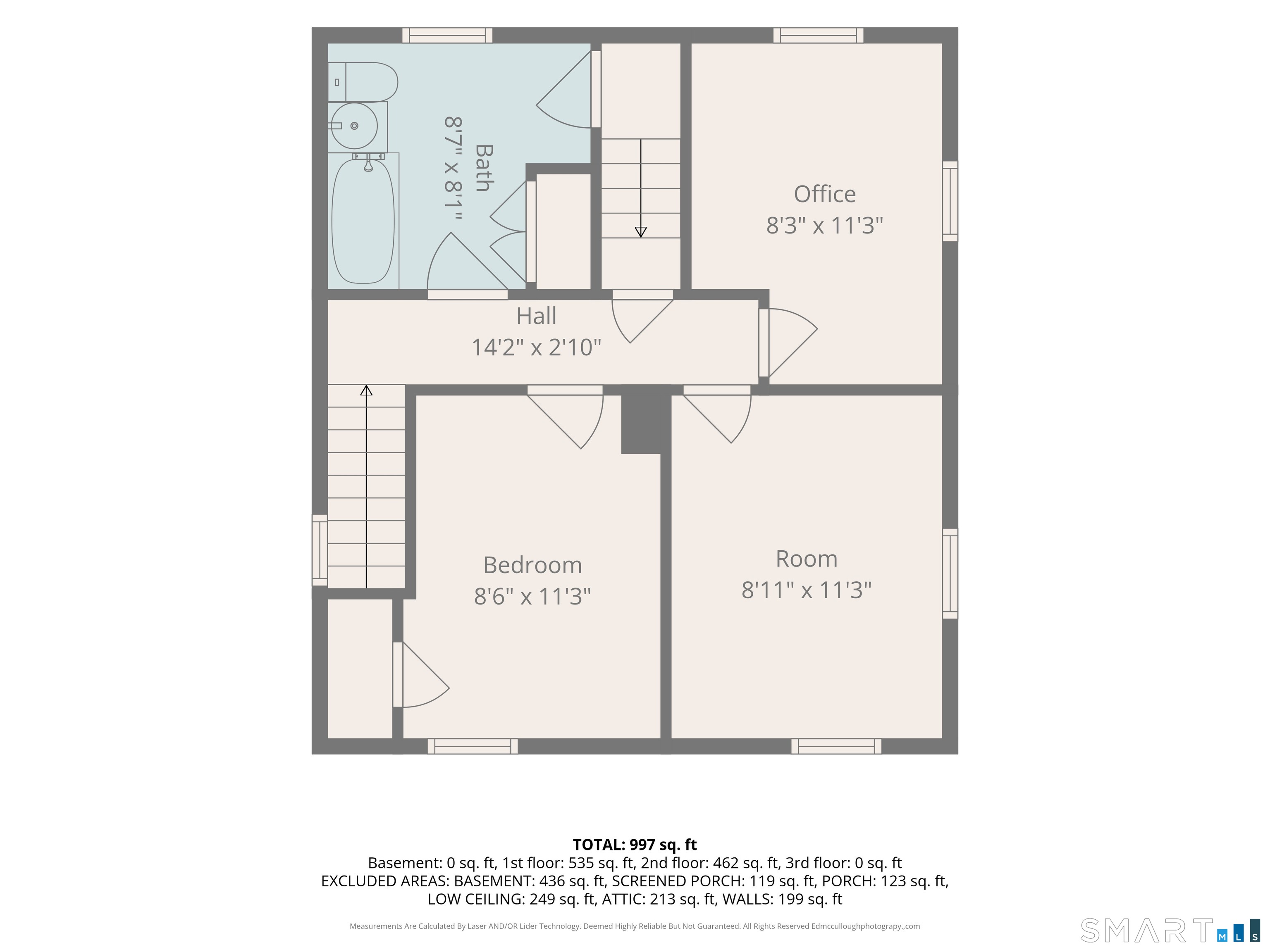 40th image of 34 Highland Ave, Litchfield, CT 06750 | MLS# 24191162