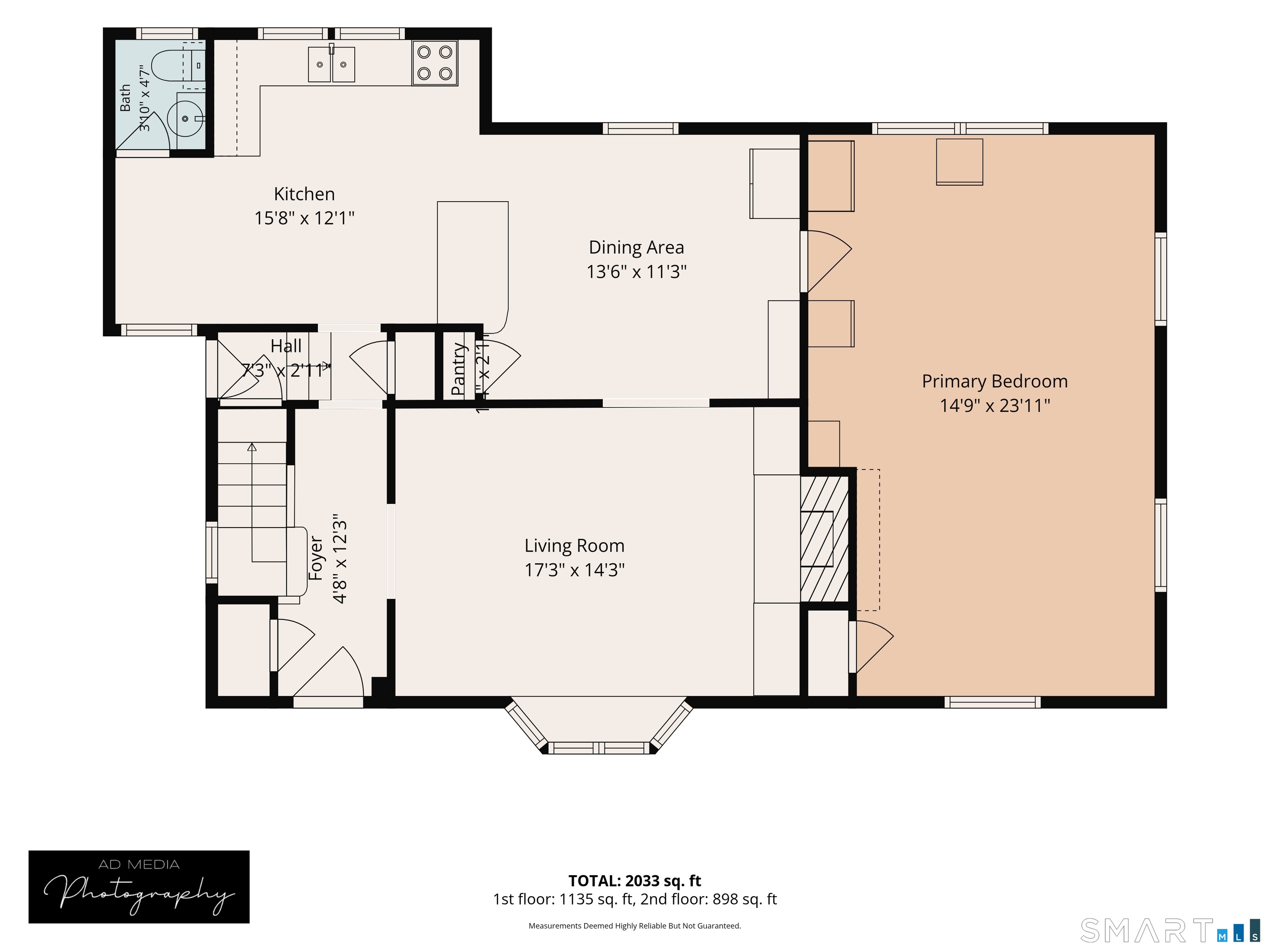 170 Rockwell Avenue photo 35