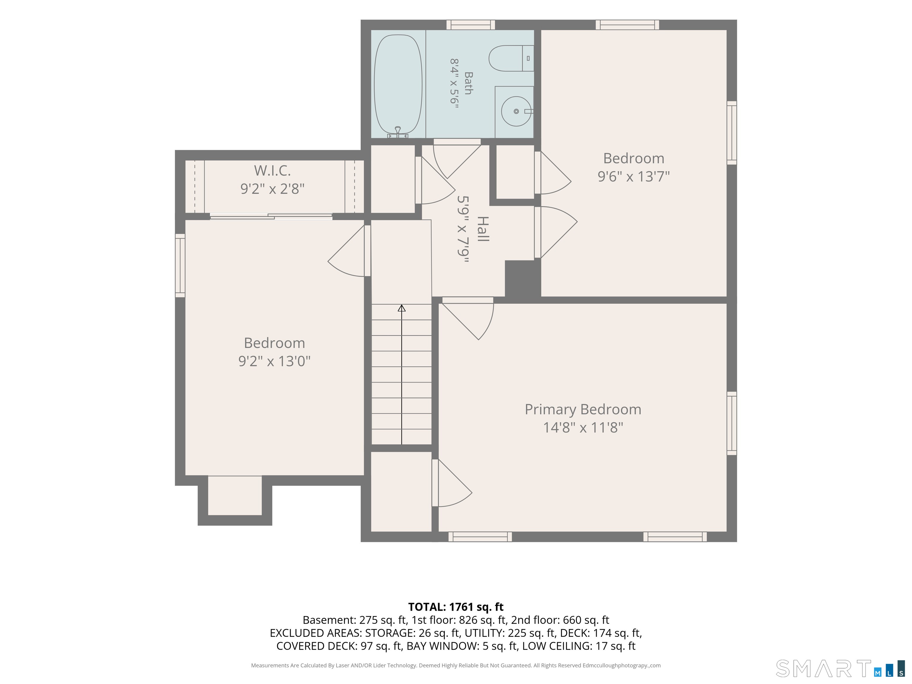 316 Funston Avenue photo 40