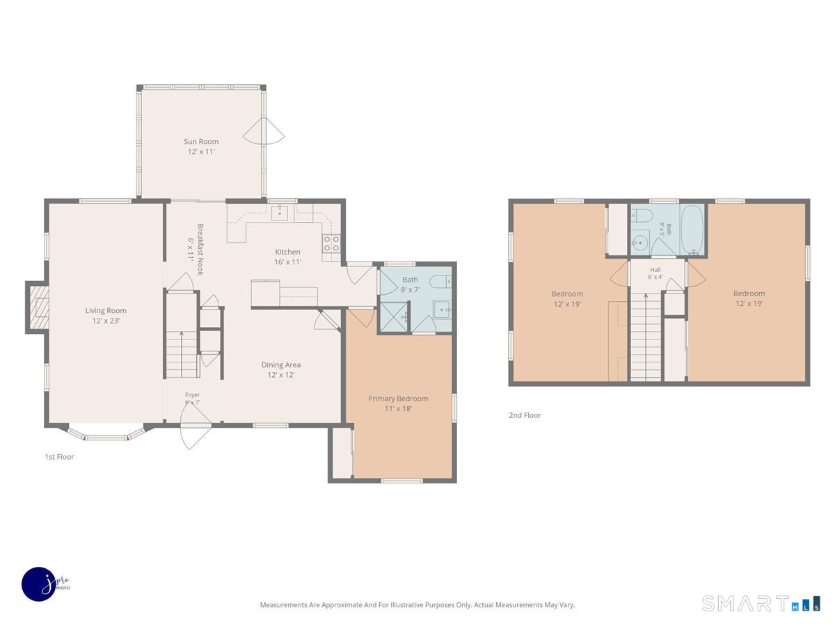40th image of 117 Hyde Rd, West Hartford, CT 06117 | MLS# 24200124