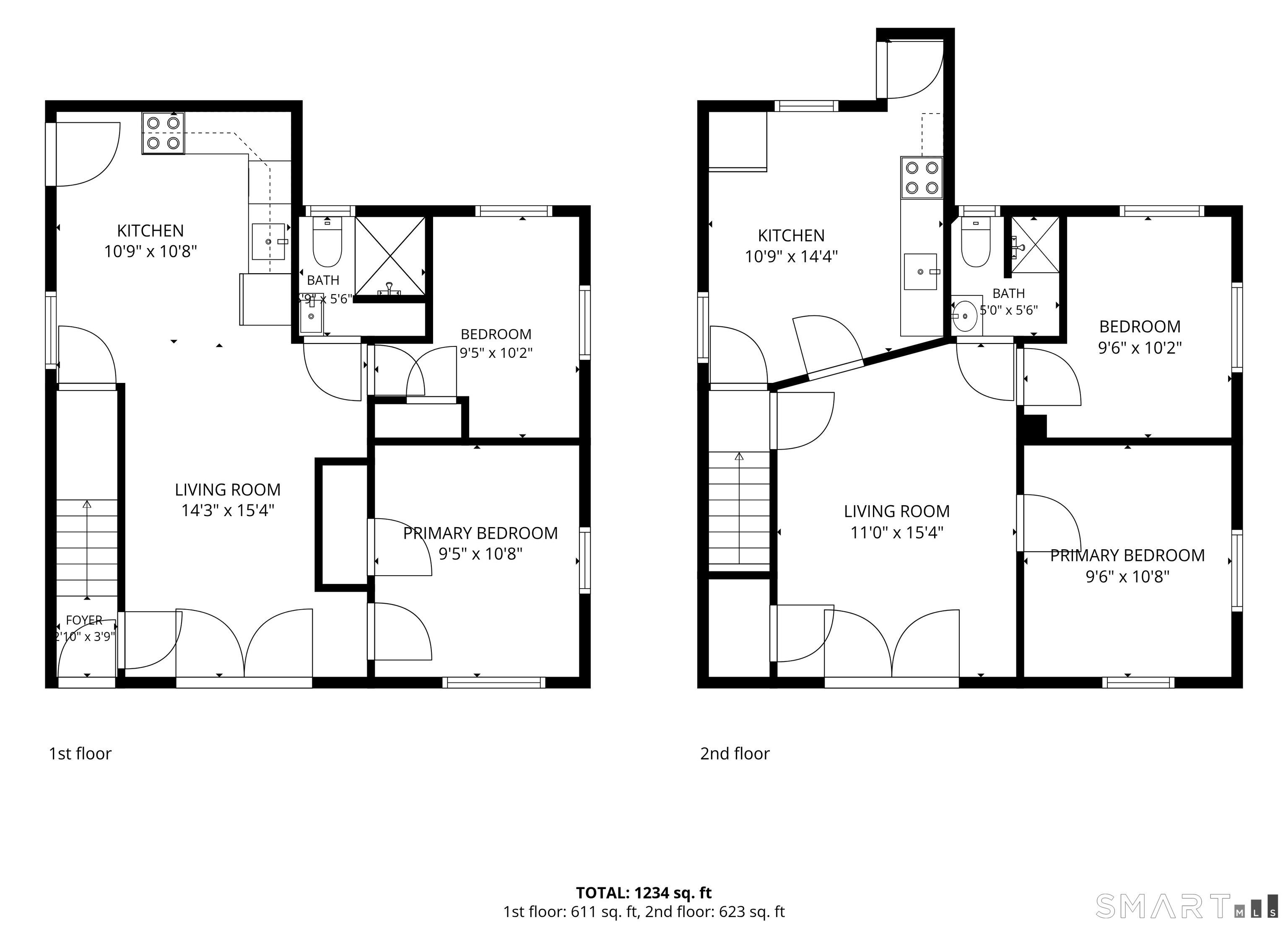 74 Twiss Street photo 5