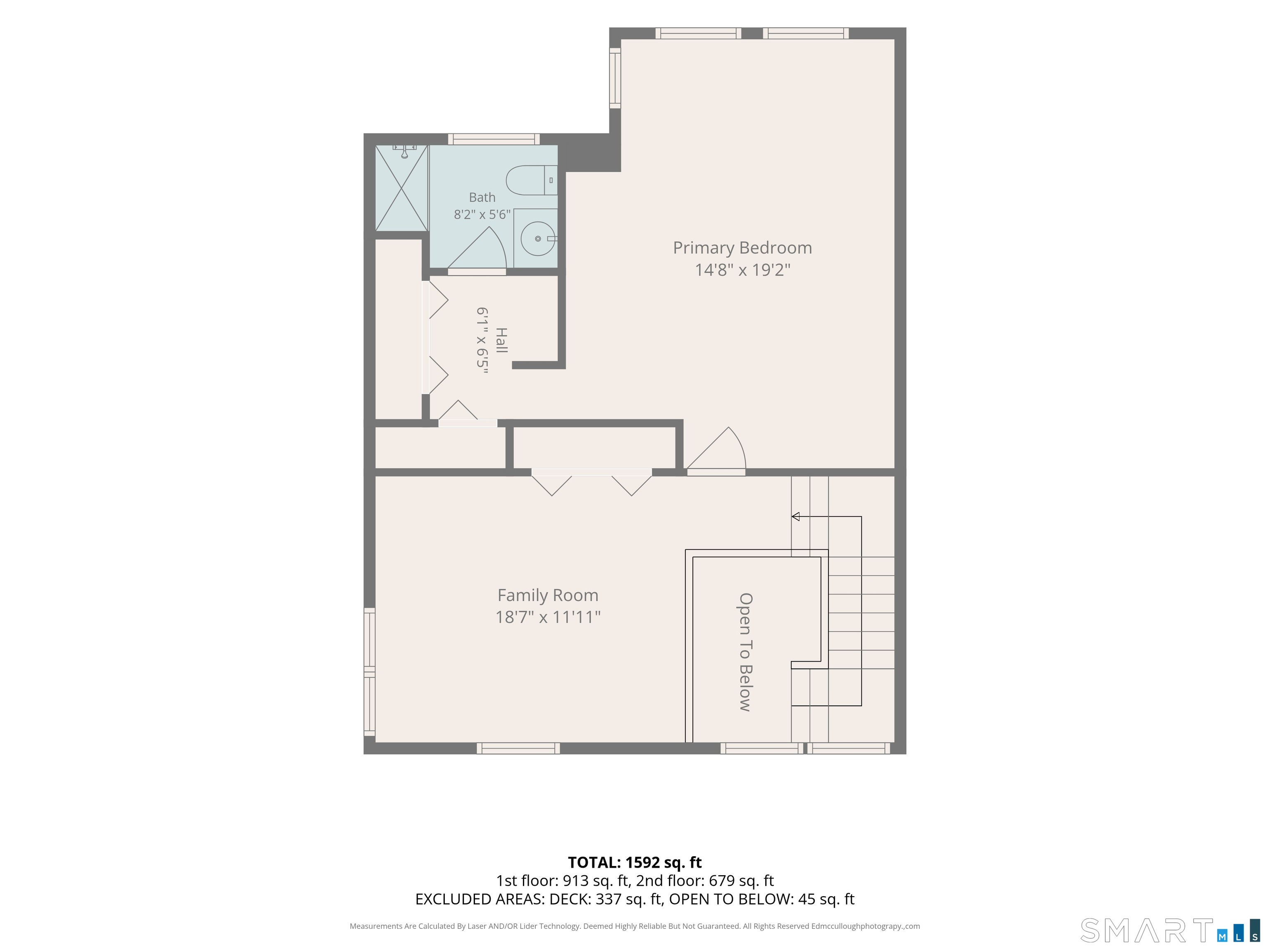 Photo 39 of Townhouse for sale at 478 Evergreen Rd, Torrington, CT 06790 | MLS# 24205080 | Listing updated on 2026-09-13