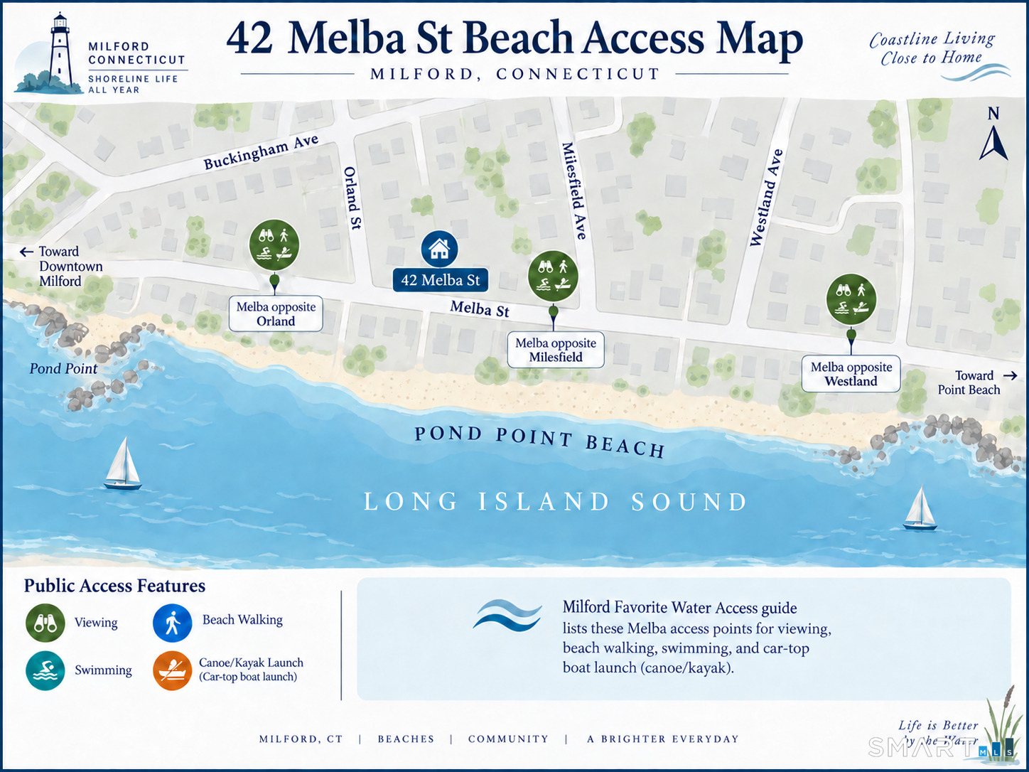 42 Melba Street photo 40