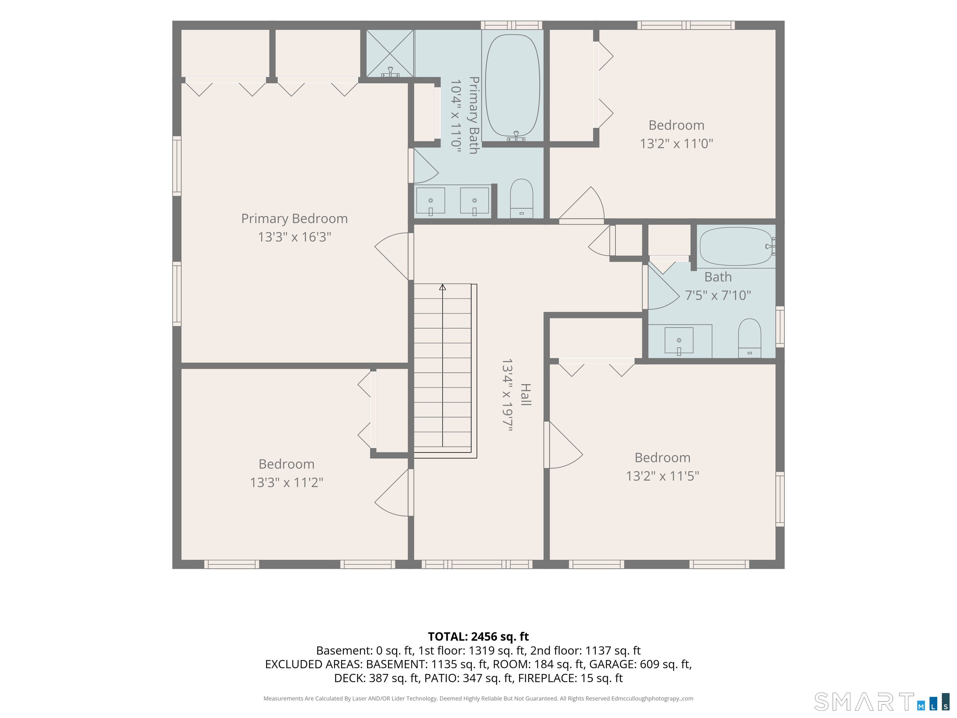 8 Fenton Bluffs Drive photo 27