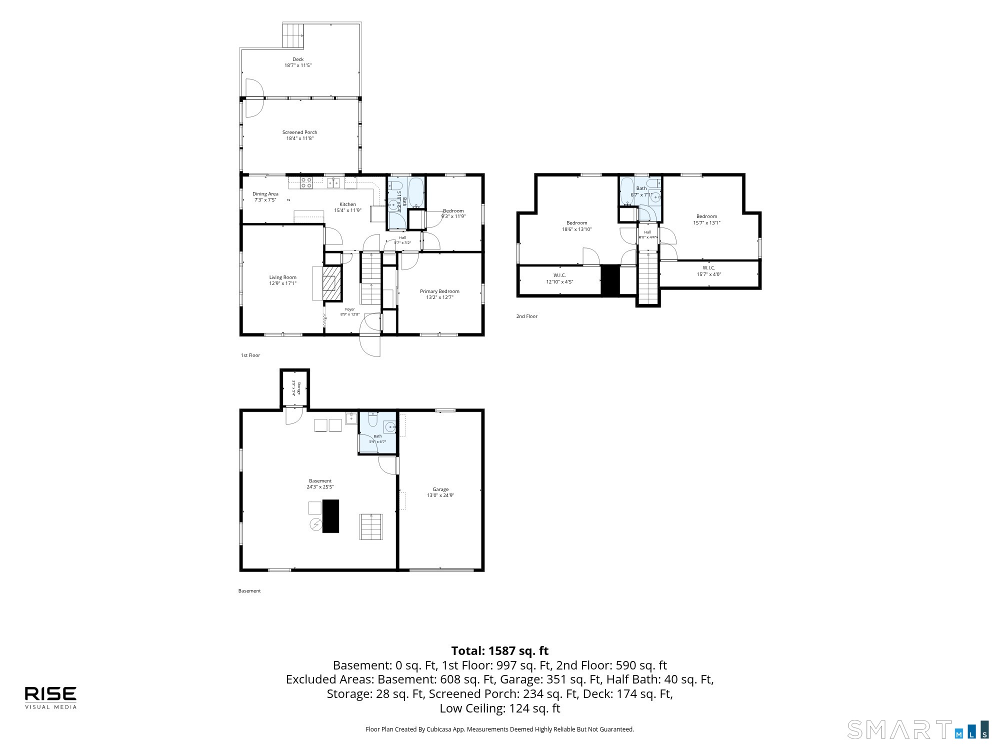 95 Lower Boulevard, New London, CT 06320