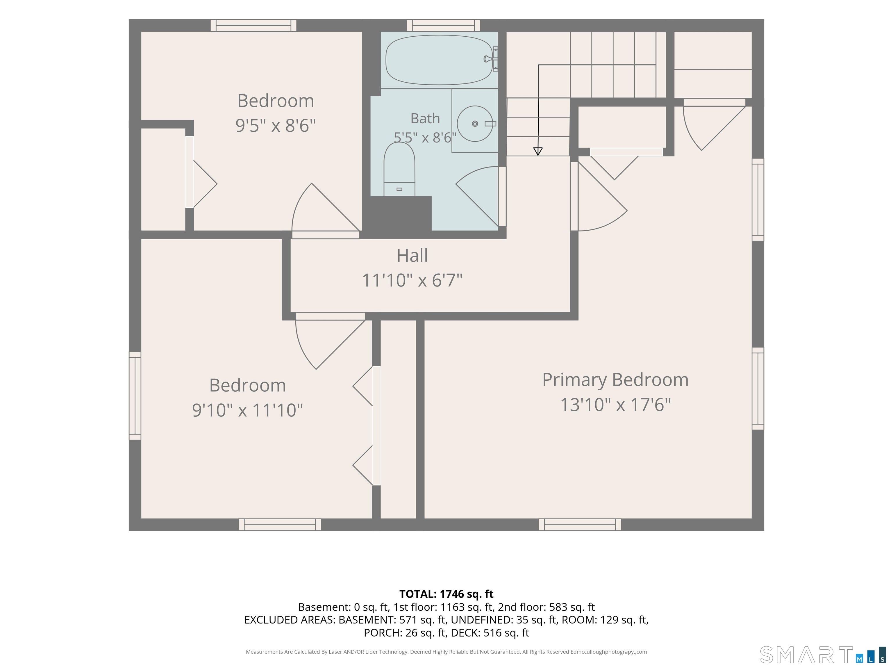 66 Durant Street, Middletown, CT 06457