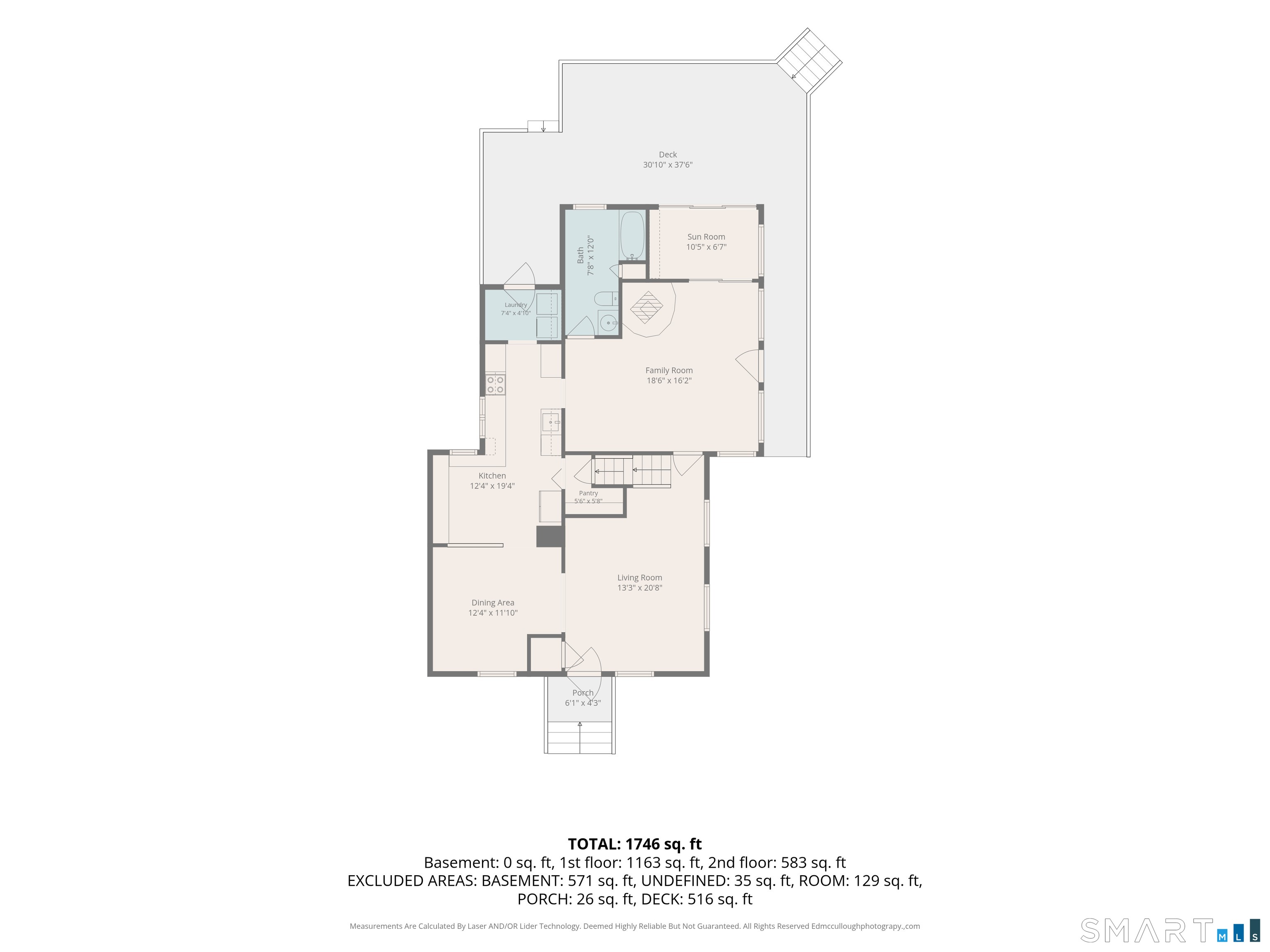 66 Durant Street, Middletown, CT 06457