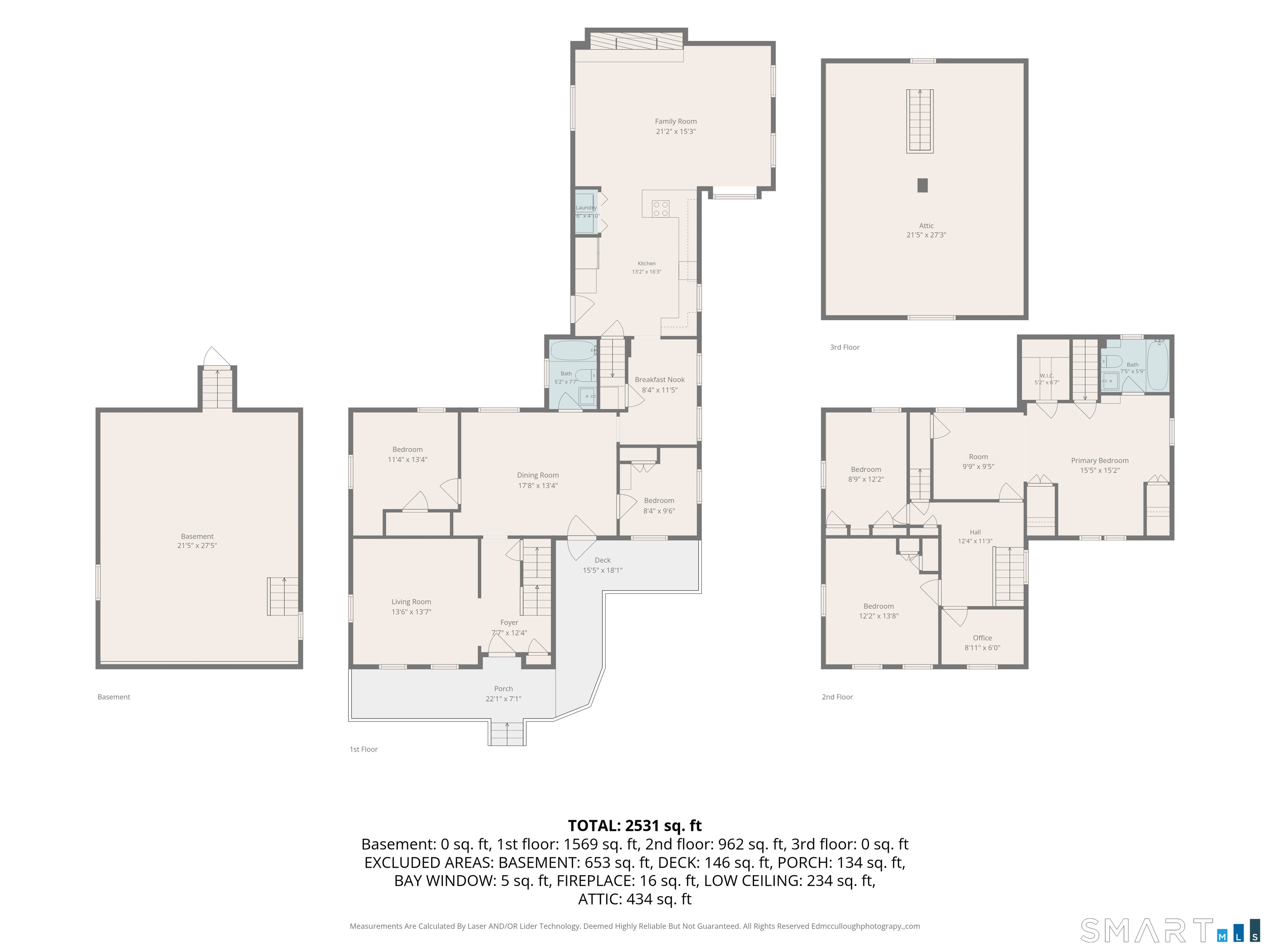 Photo 40 of Single family home for sale at 25 Maple Ave, Collinsville, CT 06019 | MLS# 24210857 | Listing updated on 2026-10-05