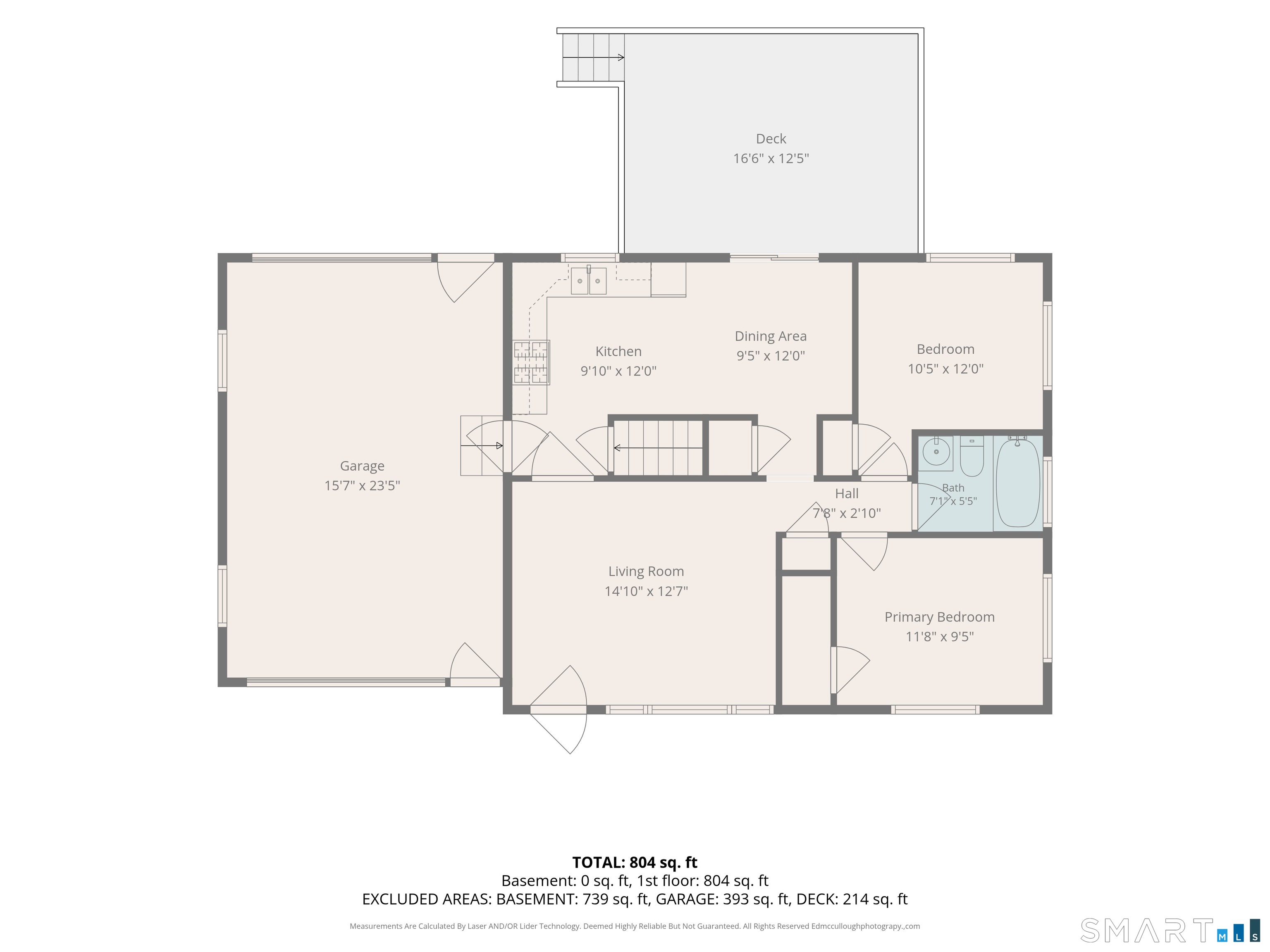 105 Odonnell Road photo 23