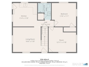 Main level